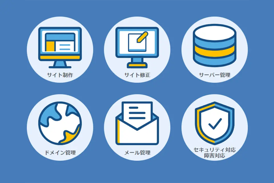公開後の修正・保守管理もおまかせ!-名刺HP